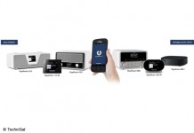 Musik für alle Räume