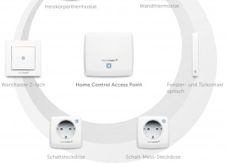 eQ-3 präsentiert die neueste Smart-Home-Generation Homematic IP