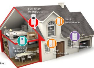 Edimax Sicherheitspaket für smartes Zuhause Edimax Sicherheitspaket für smartes Zuhause