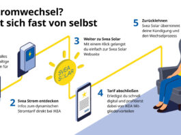 dein-stromwechsel-erledigt-sich-fast-von-selbst-grafik