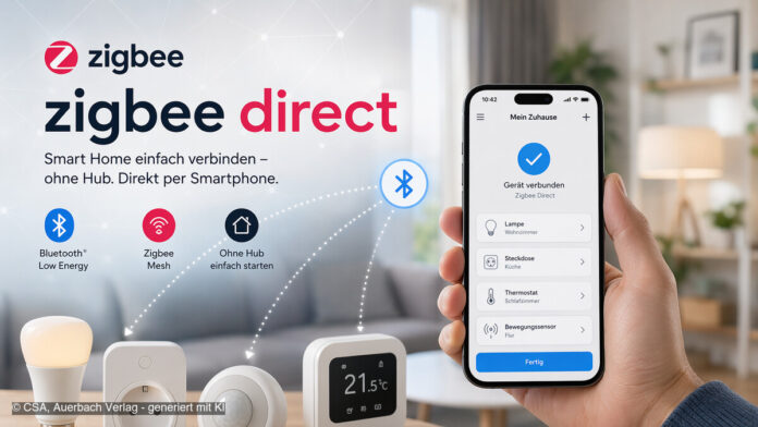 Vorstelllung zigbee direct - Smartphone rechts im Bild, unten Ger&auml;te