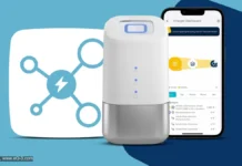 Homematic IP: Home Control Unit wird zur Energiezentrale hmip-lpc