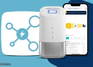 Homematic IP: Home Control Unit wird zur Energiezentrale hmip-lpc